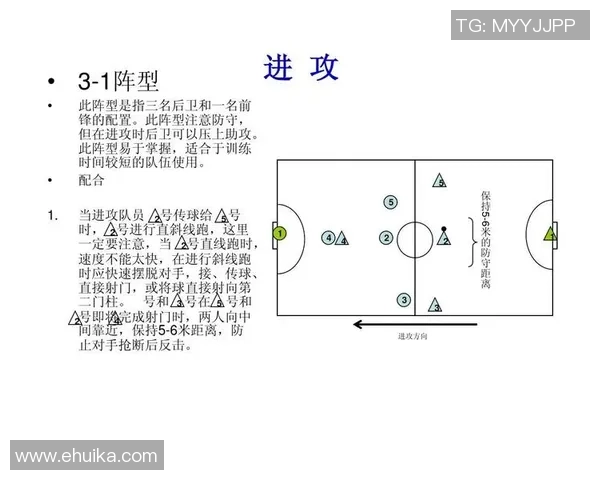 杭州足球队包夹战术分析与成效评估探讨 杭州足球队包夹战术分析与成效评估探讨