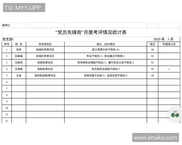 杭州足球队在洲际杯中的意识表现分析与点评