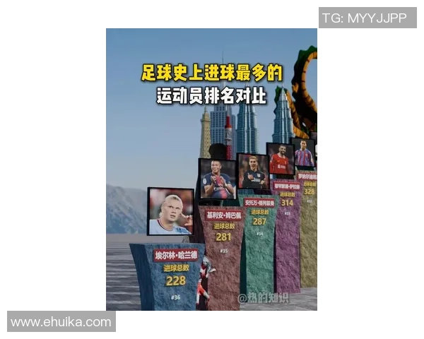 足球明星决赛进球排名揭晓谁是历史最佳射手的荣耀时刻 足球明星决赛进球排名揭晓谁是历史最佳射手的荣耀时刻