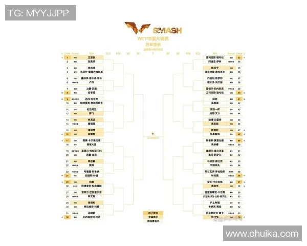 武汉乒乓球队在选拔赛中以56分稳居积分榜首位展现强劲实力
