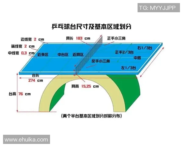 深入分析上海乒乓球队独特节奏打法的战术与技巧