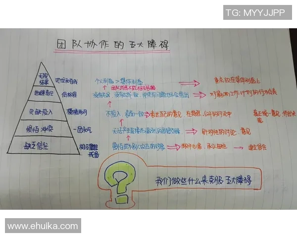 赛后复盘：深圳篮球队与杭州篮球队的团队协作与战术分析
