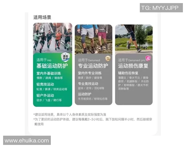 网球装备选购指南:护具推荐与使用技巧分享 网球装备选购指南:护具推荐与使用技巧分享