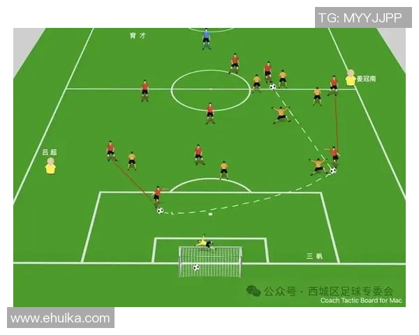 赛后分析:西安足球队与武汉足球队的速度较量与战术对比 赛后分析:西安足球队与武汉足球队的速度较量与战术对比